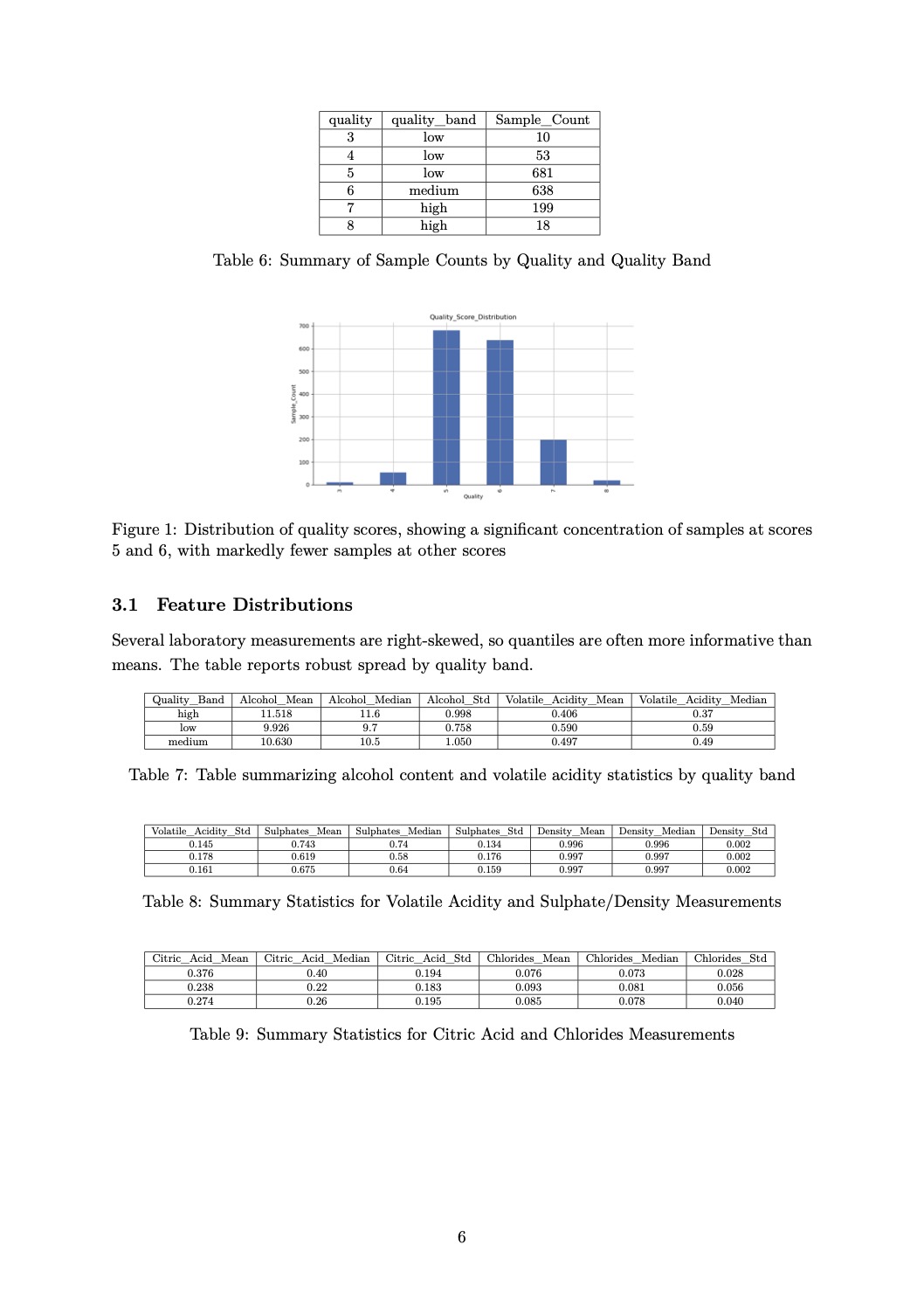 Research report example page 3
