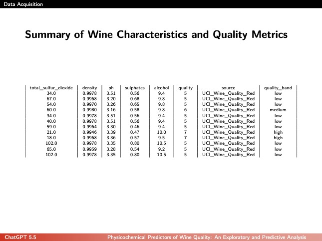 Research slides example 2