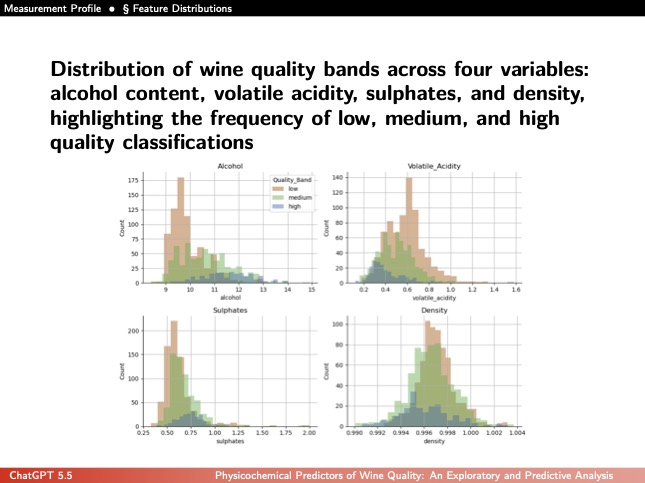 Research slides example 3